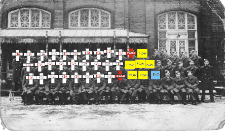 55% killed, 3% injured, 13% POW, 2% evaded capture, 27% survived a tour of duty with Bomber Command