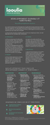 laoulia | infographie développement durable