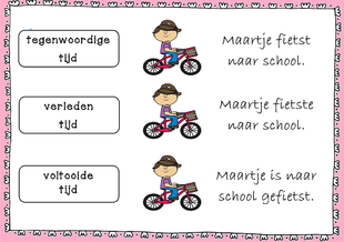 Tegenwoordige, verleden en voltooide tijd plaatje