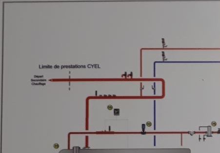Synoptique des circuits de chauffage Primaires (Fournisseur CYEL) et Secondaires (entretenus par SFFE)