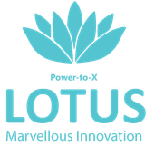Lotusenergy