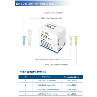 VivaDiag SARS-CoV-2 RT-PCR Detection Kit (50T)