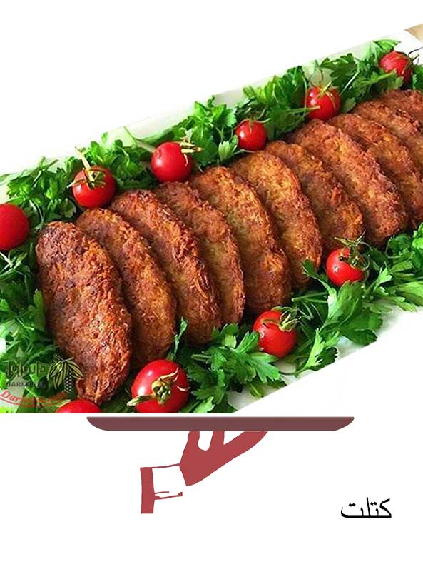 KOTLET