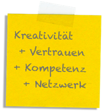 Kreativität + Vertrauen + Kompetenz + Netzwerk
