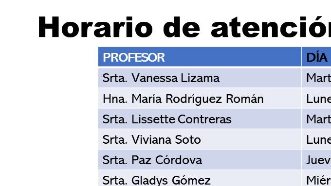 Estimados padres y apoderados, junto con saludar, enviamos horario de atención de profesores de nuestra escuela. Saludos cordiales.