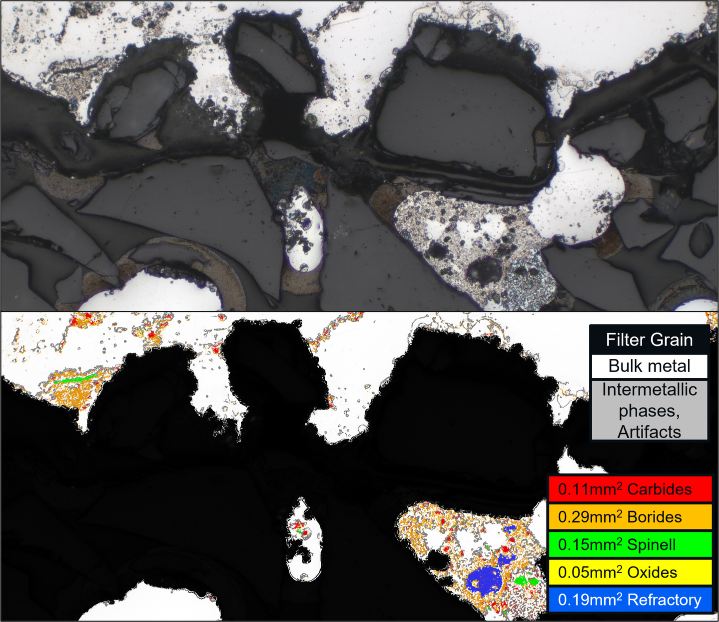 AMCA 6xxx Automated Segmentation - Filter Grain