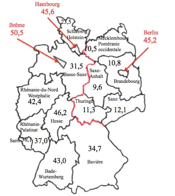 Proportion de jeunes (0-17 ans) d'origine étrangère dans les Lander allemands en 2016. Source : Mikrozensus 2016, définition étroite,Destatis.
Proportion of 0-17 years old  of foreign origin by Land in Germany in 2016