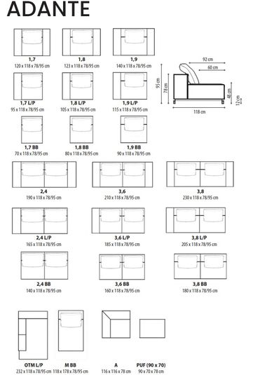 Adante configuration