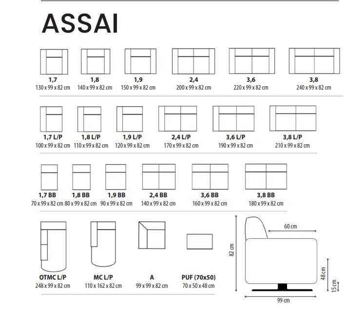 Assai configuration