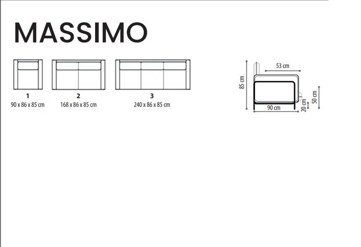 Massimo configuration