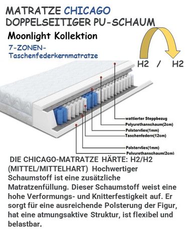 Moonlight Kollection Chicago Matratze