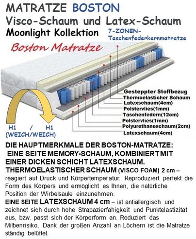 Moonlight Kollektion Boston Matratze