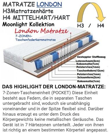 Moonlight Kollektion London Matratze___serialized3