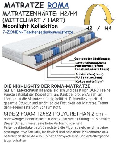 Moonlight Kollektion Roma Matratze