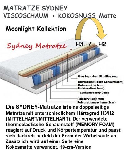 Moonlight Kollektion Sydney Matratze