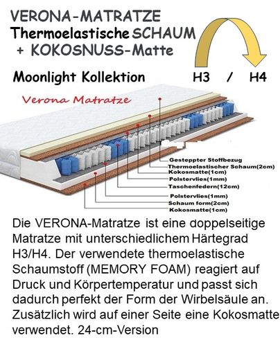 Moonlight Kollektion Verona