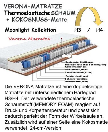 Moonlight Kollektion Verona