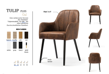 Tulip plus