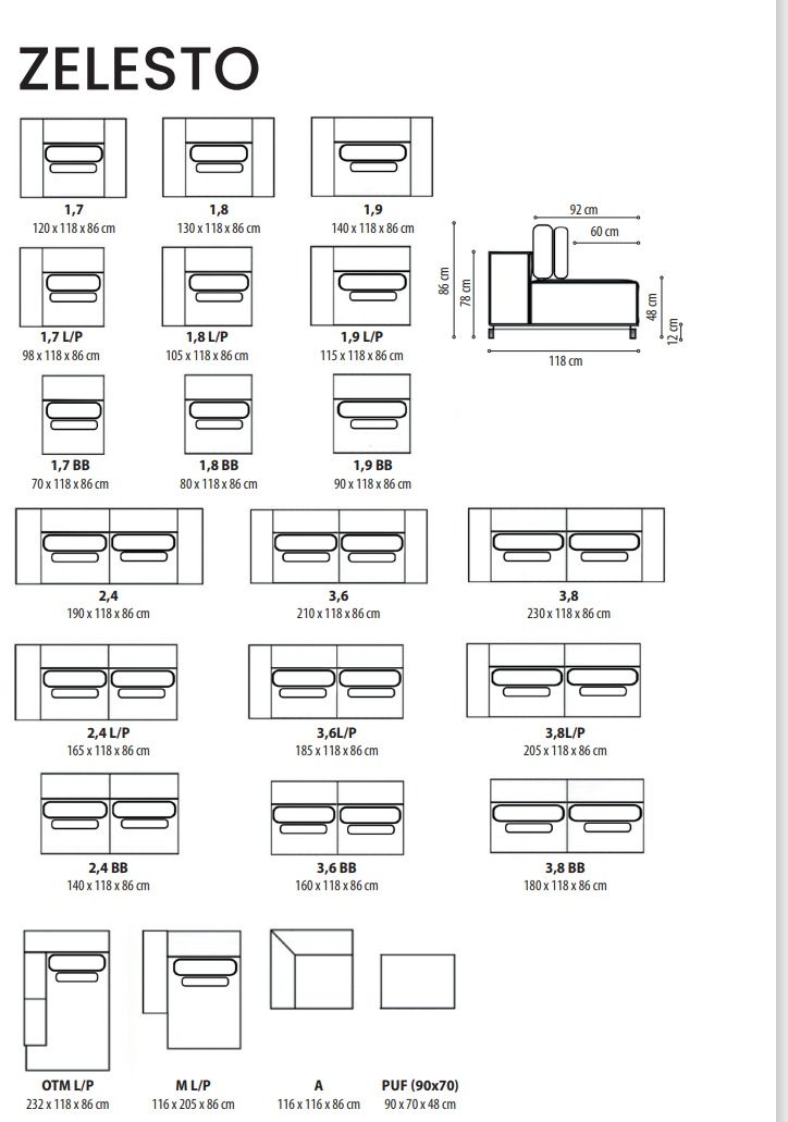 Zelesto configuration