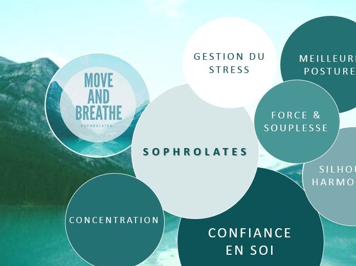 Les 6 grands bénéfices du Sophrolates