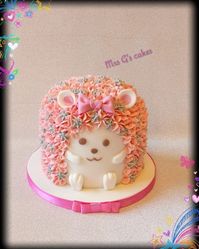 c324b0864a45a4b08522f9bcdc53fe0e