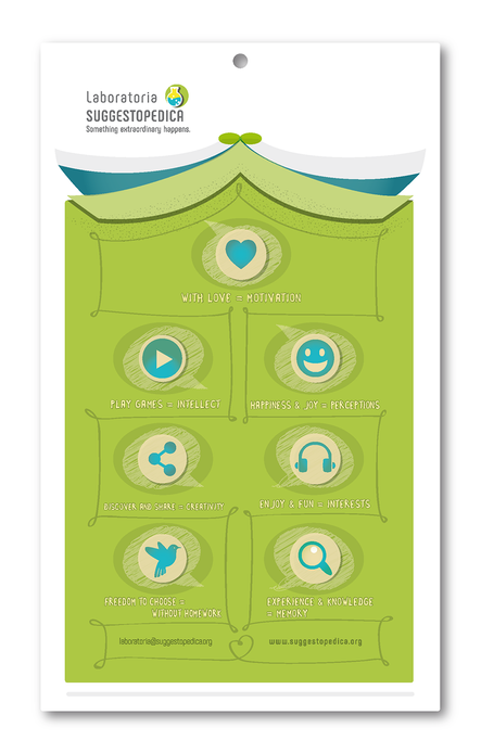 Laboratoria Sugestopedica - Promotional Identity Design by Nadia D.Mannng