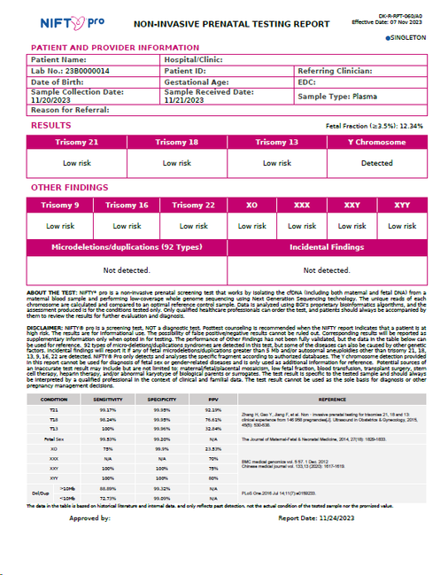 Nifty PRO NIPT resultat 