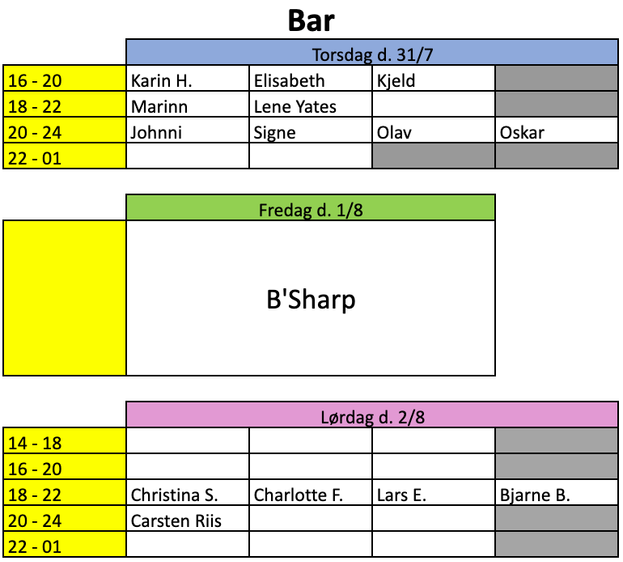 Bar 1