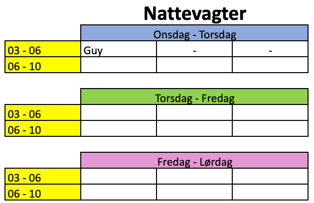 Nat 1