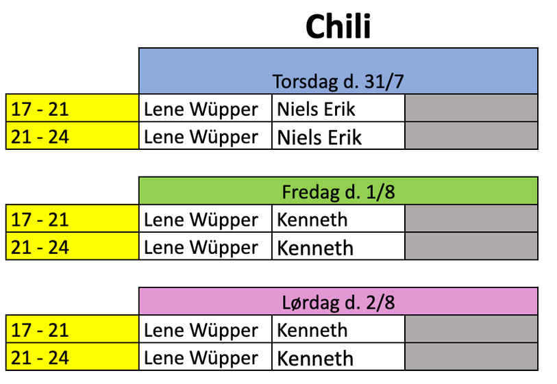 chili 2