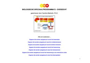 Overzicht-kiembladen-programma-NL-Nieuwe-Geneeskunde