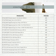 Product Prices