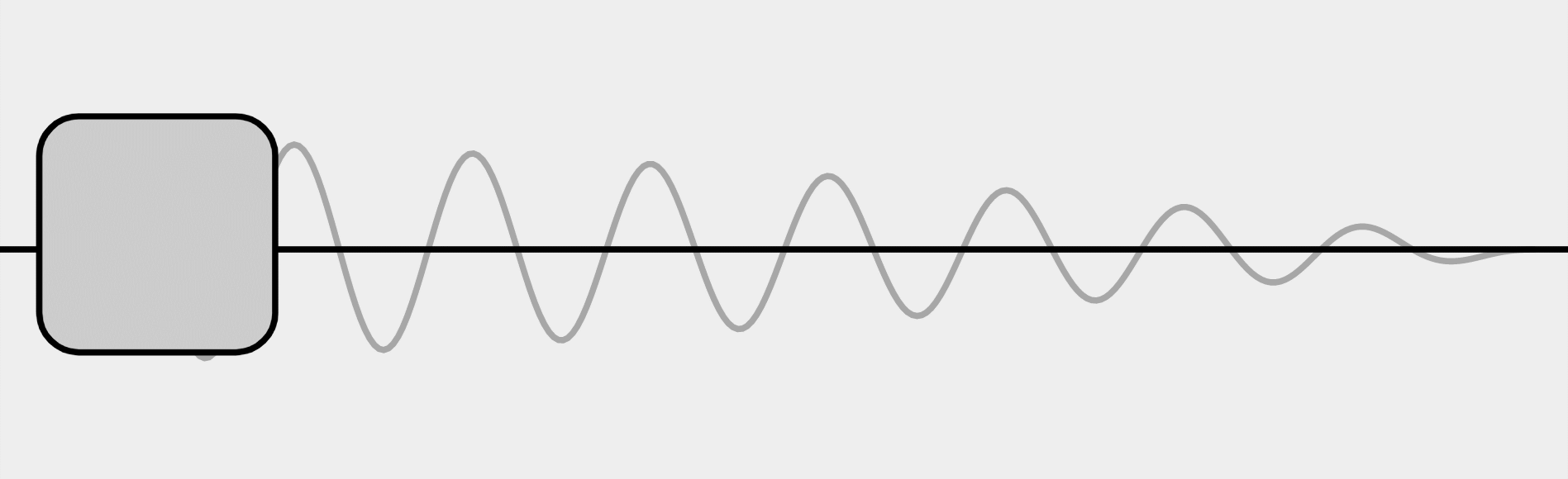 Learn | Open Optics Module