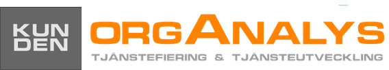 ORGANALYS