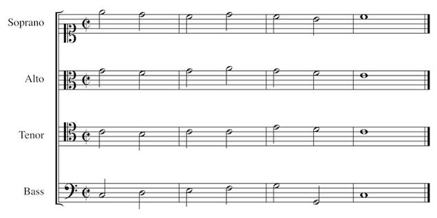 (con't from Part I)
Those dreaded C clefs !!
Reading music in the C clefs, like reading the treble (G) clef and bass (F) clef, is a matter of familiarity; the symbol for the C clef has 2 semicircles that curve into the middle of the staff and basically 