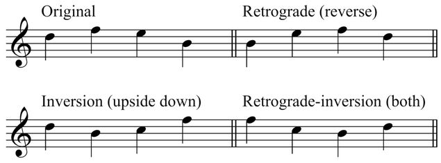 Two other compositional tools used by composers to help generate new material for their next composition and help develop all of the musical potential inherent in a melodic line are retrograde and retrograde inversion [See blog, Inversion].
When a melody is written or played backwards, note for note, value for value, starting with the last note, we have it in reverse; this is called retrograde (photo).
When the inversion of a melody is played backwards the same way we have it in reverse as well, and it's called retrograde-inversion.
These are among several time-honored compositional tools that can be applied to virtually any style of music.
