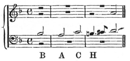(con't from Part IV)
We have seen that we don't need pen and paper to write music these days; there are several music writing software programs which can be used with our notebook PC to do this  electronically far more quickly and easily, and they're all good [See blog, Getting Started With Writing, Part I].
In the case of Noteflight, for example, this is an online music writing application which allows us to compose directly without having to download a program to our computer, and this one happens to be particularly easy to understand and get used to using.
Once we become familiar with Noteflight, for example (and it doesn't take long), we can use it as a tool to create additional organ pieces using our imaginary skill.
To create an Organ score of 3 staves using Noteflight, we simply sign up for the program; we'll need to supply a user name and password which are required for us to get back into our home page.
Once we have our Noteflight home page set up and return to it to set up a blank organ score, we just sign in using our user name and password, then click 