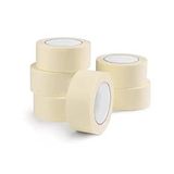 Masking tape