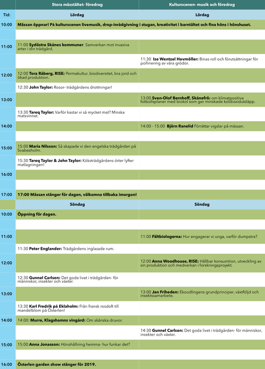 Schema för föreläsningar Österlen Garden Show 2019