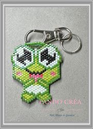 grenouille à 20.-frs