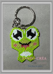 grenouille à 10.-frs