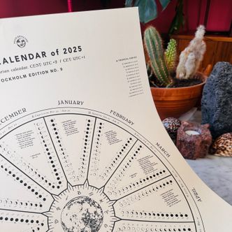 Moon Calendar 2025