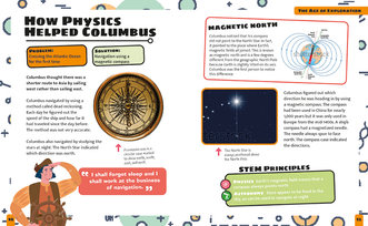 STEM history_2