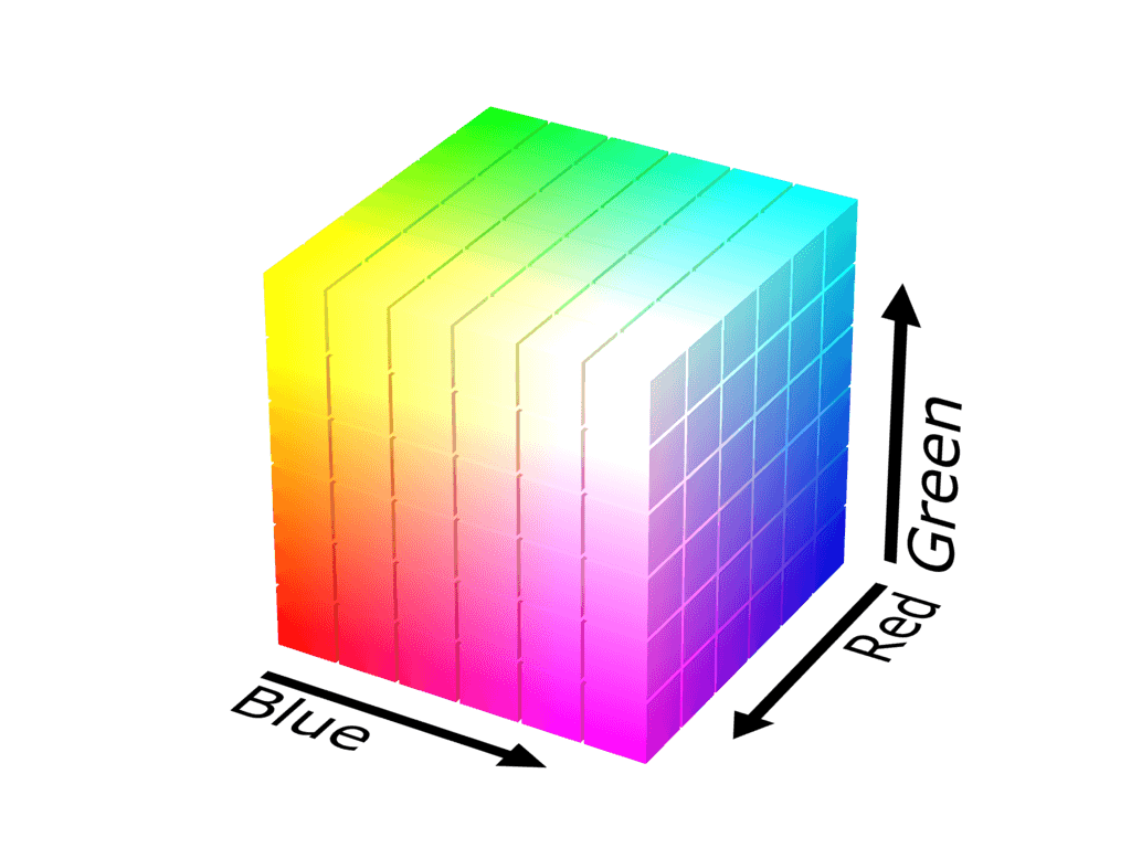 PerfectColor