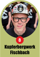 Kupferbergwerk