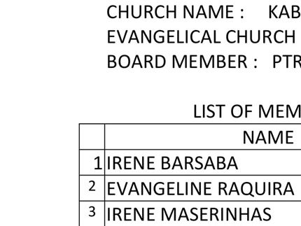 Kabisig Evangelical Holiness Church