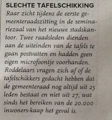 Weekbode Roddelaar