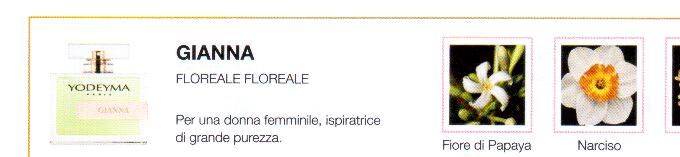 Descrizione —

Il candore floreale delle dolci note di testa e la purezza dei fiori bianchi creano un perfetto equilibrio con le femminili note di fondo, dando vita a un profumo emblematico. 
Note Olfattive —

Floreale, Floreale
Gianna e' pensato per una donna femminile, ispiratrice di grande purezza.
Note di Testa, sono le prime del profumo a essere apprezzate.
Note di Cuore, rappresentano l'anima del profumo.
Note di Fondo, danno profondità al profumo.

Nota di Testa

Fiore di Papaya

Nota di Cuore

Narciso

Nota di Fondo

Muschio
