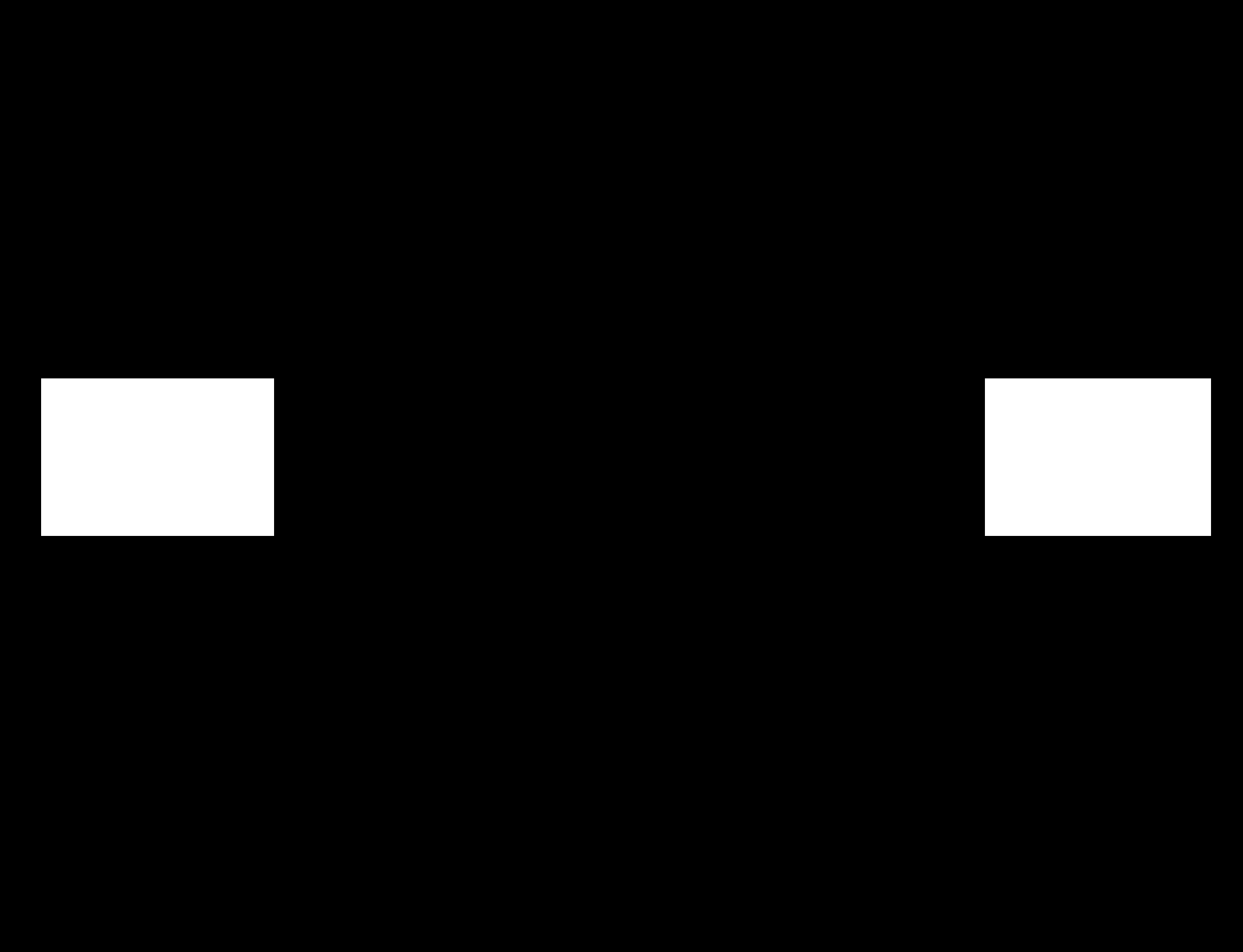 grafik 20