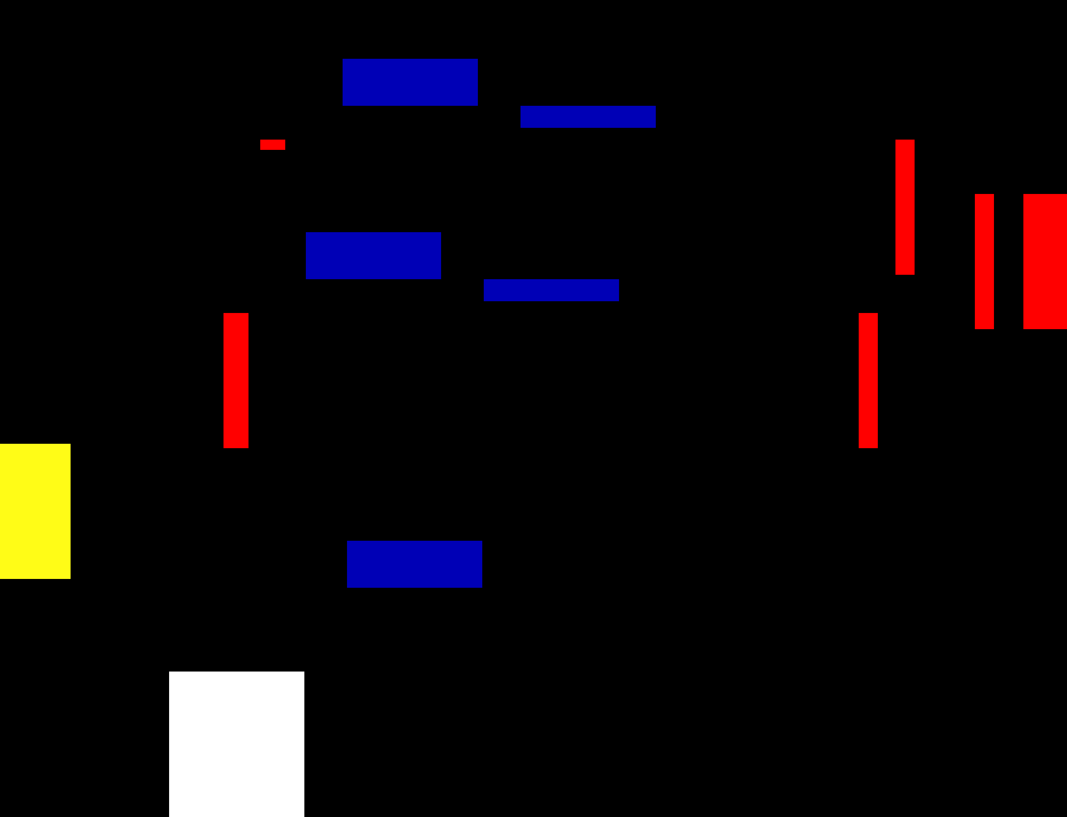 grafik 22